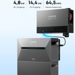 ANKER Solix Power Dock Powerbank