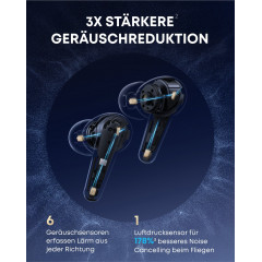 SOUNDCORE BY ANKER Liberty 4 Pro, In-ear Kopfhörer Bluetooth Schwarz