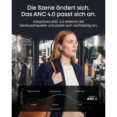 SOUNDCORE BY ANKER Liberty 5 Pro TWS, Anrufqualität 10 Mikros, Noise Cancelling, ANC 4.0, Hi-Res, In-ear Kopfhörer Bluetooth White