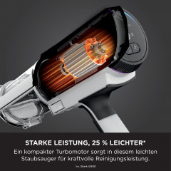 SHARK IW1611EU DETECT PRO mit Clean Sense Detect Stielsauger, Akkubetrieb, 240 Watt