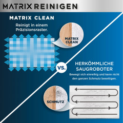 SHARK RV2620WDEU Matrix Plus 2in1 Saugroboter