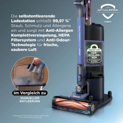 SHARK IA3241EUT PowerDetect Speed Pet Pro Clean & Empty Stielsauger, Akkubetrieb, 350 Watt