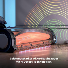 SHARK IA1241EU PowerDetect Speed Akku-Staubsauger, Stielsauger, Akkubetrieb, 350 Watt