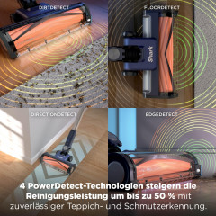 SHARK IA1241EU PowerDetect Speed Akku-Staubsauger, Stielsauger, Akkubetrieb, 350 Watt