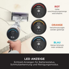 Shark IW3612EXEU Akku Staubsauger