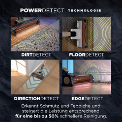 SHARK IA3246EUTBL PowerDetect Speed Luxe Collection Clean & Empty Akku-Staubsauger, Stielsauger, Akkubetrieb, 350 Watt