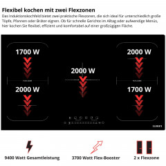 KB ELEMENTS ELK106PF Induktionskochfeld (90 cm breit, 5 Kochfelder)