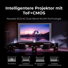ULTIMEA Poseidon E40 Smart Projektor, Android TV, Netflix Beamer(Full-HD, 3D, 1000 ANSI-Lumen)