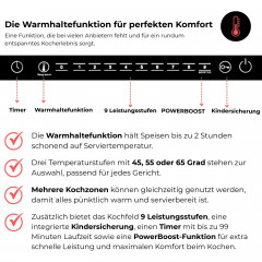KB ELEMENTS ELK111AS Induktion (59 cm breit, 4 Kochfelder)