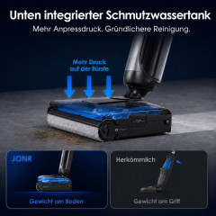 JONR H2 Nass Trockensauger, Schwarz