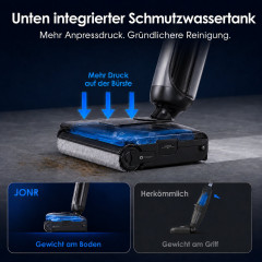 JONR H2 Pro Nass Trockensauger, Schwarz