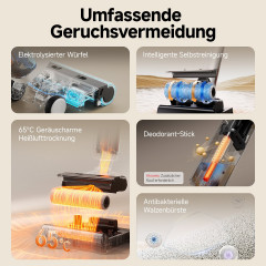 UWANT D500 Nass Trockensauger, Weiß