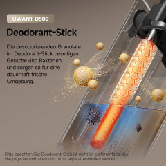 UWANT D500 Nass Trockensauger, Weiß