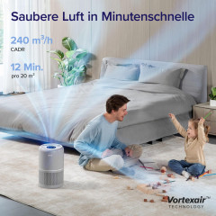 LEVOIT Core 300S Pro Smart Luftreiniger Weiß (23 Watt, Raumgröße: 50 m³, 3-stufiger HEPA-Filter (Vorfilter, HEPA-Filter, Aktivkohlefilter))