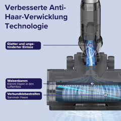 LEVOIT LVAC-200 Stielsauger, Akkubetrieb, 180 Watt