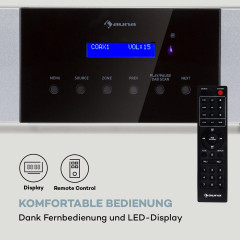 AMP-4000 DAB Hifi-Stereo-Verstärker DAB+-Radio USB Fernbedienung LED-Display
