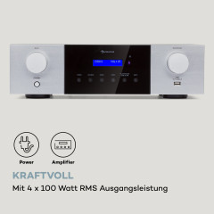 AMP-4000 DAB Hifi-Stereo-Verstärker DAB+-Radio USB Fernbedienung LED-Display