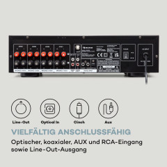 AMP-4000 DAB Hifi-Stereo-Verstärker DAB+-Radio USB Fernbedienung LED-Display