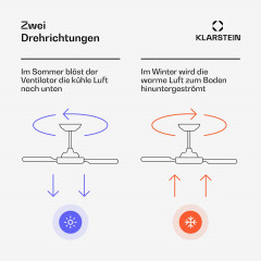 Fiji Flow 2-in-1-Deckenventilator 132 cm LED Fernbedienung App-Steuerung 2 Laufrichtungen dimmbar