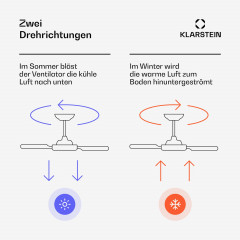 Santa Elena Smart Deckenventilator 52 | 10260m³/h | 6 Geschwindigkeiten | Fernbedienung | Smart