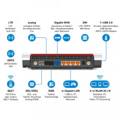 AVM Audio Fritz!Box 6890 LTE (Router)