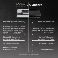 Caso 1529 VRH 800 adavanced Pro Vakuumierer