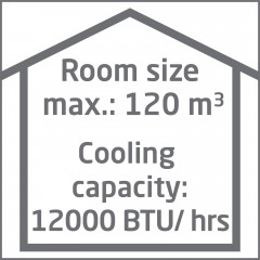 KOENIC KAC 12020 WLAN Klimagerät Weiß (Max. Raumgröße: 120 m³, EEK: A)