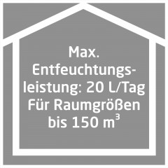 KOENIC KDH 203424 Luftentfeuchter Weiß (410 Watt, Entfeuchterleistung: 20 l/d, Raumgröße: 150 m³)