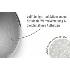 WOLL Topf-Set »Concept« Set, Kochtopf 20/24cm, Bratentopf 24cm, Stieltopf 18cm, Bratpfanne 20/28cm, 10 Stk. tlg. Edelstahl 18/10