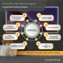 HEIDENFELD HF-HP105 Wasserfall1 | Infrarotheizung (1000 Watt, Raumgröße: 25 m²)
