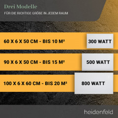 HEIDENFELD HF-HP140 Infrarotheizung (500 Watt)