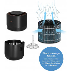 BEURER LB 300 PLUS Luftbefeuchter Schwarz (26 Watt, Raumgröße: 45 m³)