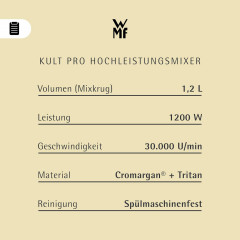 WMF Standmixer »KULT Pro Multifunktionsmixer« 1200 W