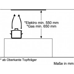 NEFF Deckenhaube »D51NAA1C0« Serie N 30 Helles LED-Licht & kraftvolle Abzugsleistung für saubere Luft