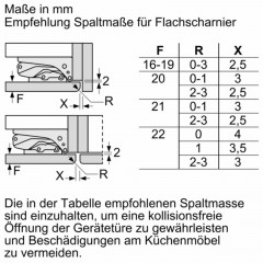 BOSCH KIL22VFE0 Kühlschrank (119 l, E, 874 mm hoch, Nicht zutreffend)