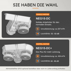 NEG Unterbau Dunstabzugshaube NEG15-DC+ Doppelmotor 60cm 424 m³/h Abluft & Umluft Flexibler Abluftanschluss Oben/Hinten Weiß