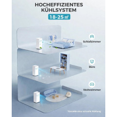 JUNG LIFE AIR 9000BTU mobiles Klimagerät Weiß (Max. Raumgröße: 75 m², EEK: A)