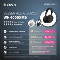 SONY WH-1000XM6 Premium Noise Cancelling, Over-ear Kopfhörer Bluetooth Schwarz