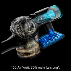 DYSON 419634-01 V10 Konical Akkusauger, Akkubetrieb, 465 Watt