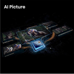 Hisense 50E7S PRO 126cm 50