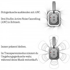 NOTHING Headphone (1), Over-ear Kopfhörer Bluetooth Schwarz