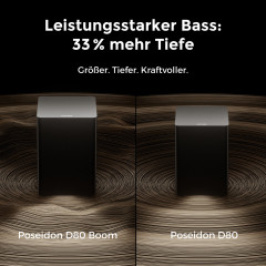 ULTIMEA Poseidon D80 Boom 7.1 Soundsystem mit Dolby Atmos, Soundbar, Schwarz