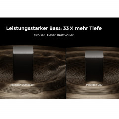 ULTIMEA Poseidon D80 Boom 7.1 Heimkino System mit Dolby Atmos, Soundbar, Schwarz