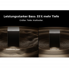 ULTIMEA Poseidon D80 Boom 7.1 Dolby Atmos Surround-Soundsystem, Soundbar, Schwarz