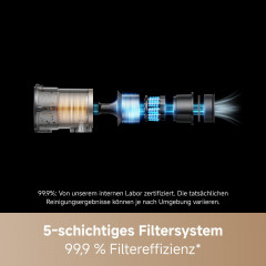 MOVA S2 Stielsauger, Akkubetrieb, 460 Watt
