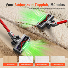 HIAZURM XCQZT01 Akku-Handstaubsauger, Batteriebetrieb, 300 Watt