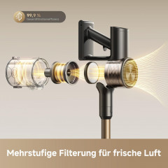 DREAME R10s Lite Stielsauger, Akkubetrieb, 250 Watt