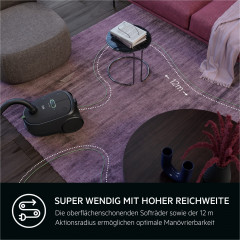 AEG AB 61 C 2 OKO Staubsauger, maximale Leistung: 750 Watt