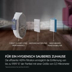 AEG AB 61 C 2 OKO Staubsauger, maximale Leistung: 750 Watt