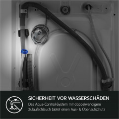 AEG Waschmaschine 6000 ProSense® »L6FA68FL« 8 kg 1600 U/min Anti-Allergie-Programm: Entfernt zuverlässig Viren und Bakterien